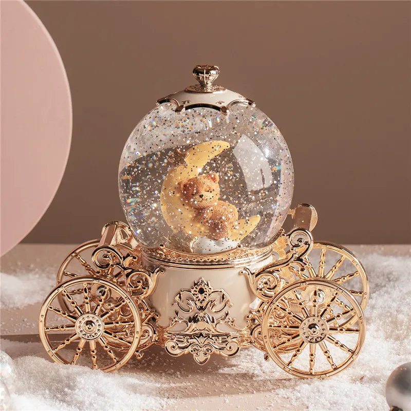 Rotating Crystal Ball Snow Glo - đánh giá và giá Snow Globe Musical